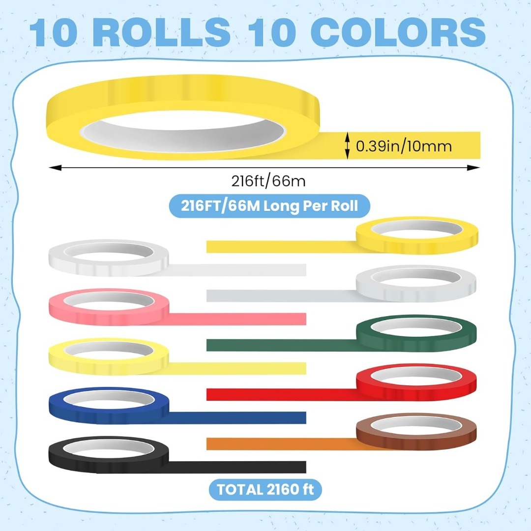 1 Rolle Dental Instruments Tap – Candy Sour Strip Bewertung und Preis